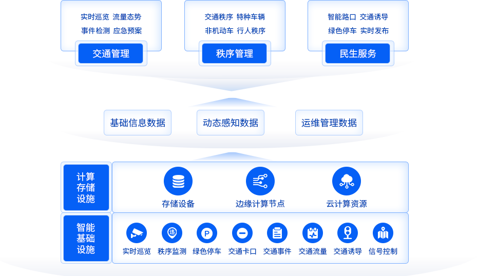 1768360447171825.png 20221104_1635829_zhjt_811986_140446_0.png